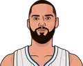 Evan Fournier