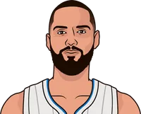 evan fournier vs finney smith