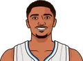 Gary Harris