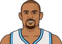 orl grant hill