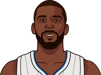 most points in game vs at home magic 2020 bubble