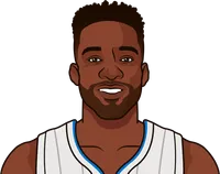 jeff green stats with the magic