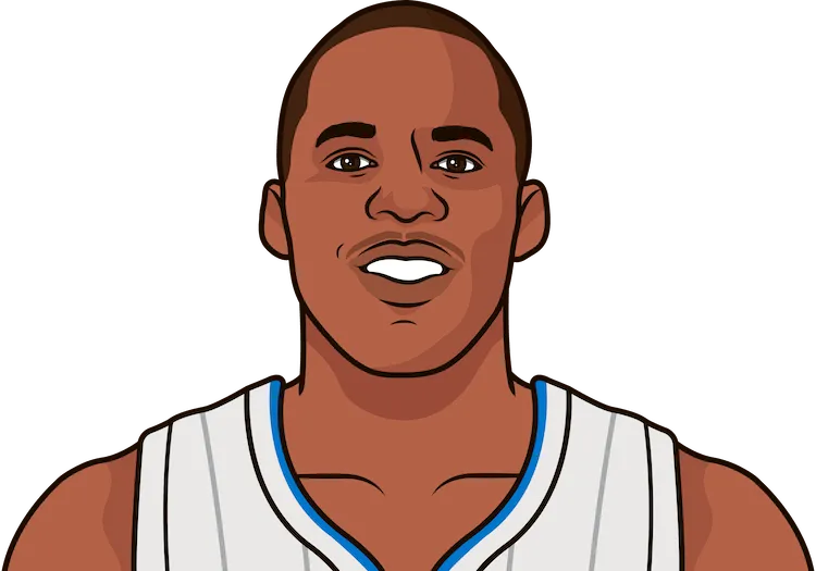 jodie meeks stats with the magic