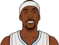 Kentavious Caldwell-Pope