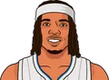 Markelle Fultz
