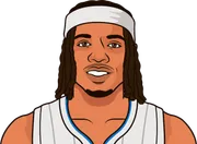 Illustration of Markelle Fultz wearing the Orlando Magic uniform