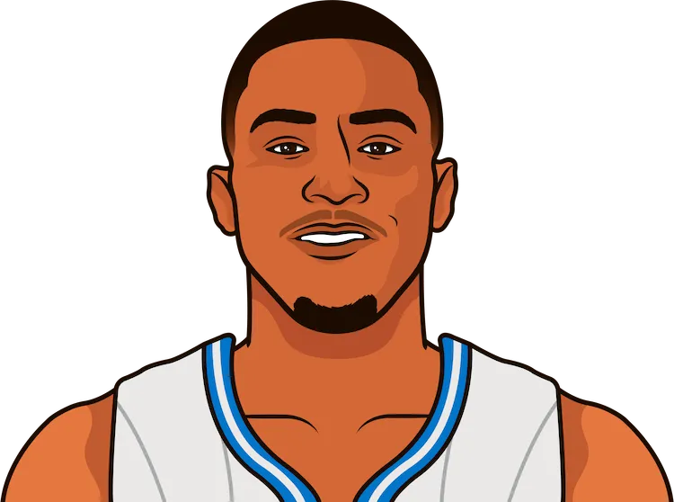 maurice harkless stats with the magic
