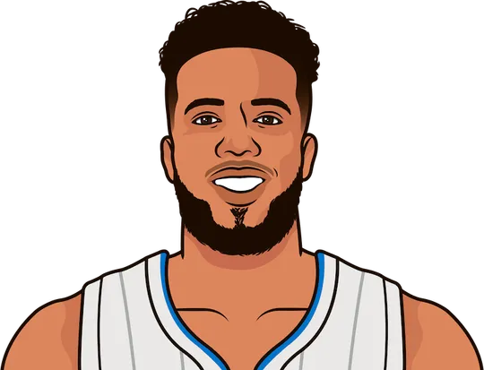 what is the most points the magic scored in a home game since 2014-15 (only wins)