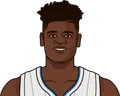 Mo Bamba