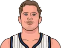 Moritz Wagner