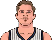 Illustration of Moritz Wagner wearing the Orlando Magic uniform