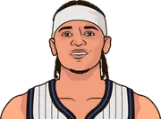 Illustration of Paolo Banchero wearing the Orlando Magic uniform