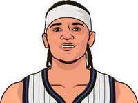 paolo banchero stats last 10 games vs atl
