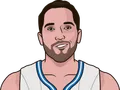 Ryan Anderson