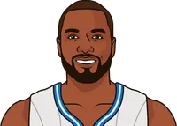 ibaka vs gobert at utah without vanvleet