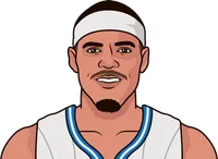 tobias harris stats with the magic