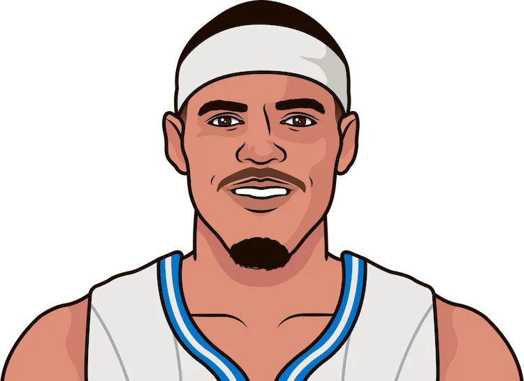 tobias harris most rebounds in a game