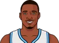 Tracy McGrady