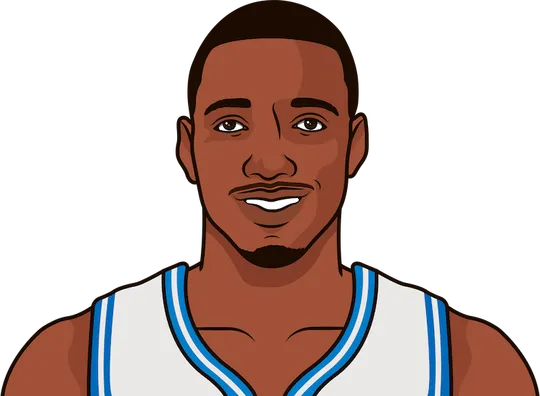 2002 playoffs ppg leader