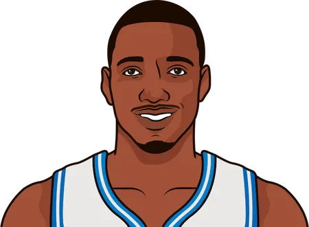 most points in a playoffs game by tmac