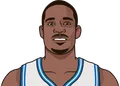 Trevor Ariza