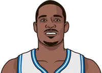 trevor ariza stats with the magic