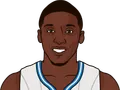 Victor Oladipo
