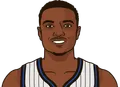 Wendell Carter Jr.