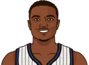 W. Carter Jr.