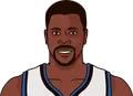 Patrick Ewing