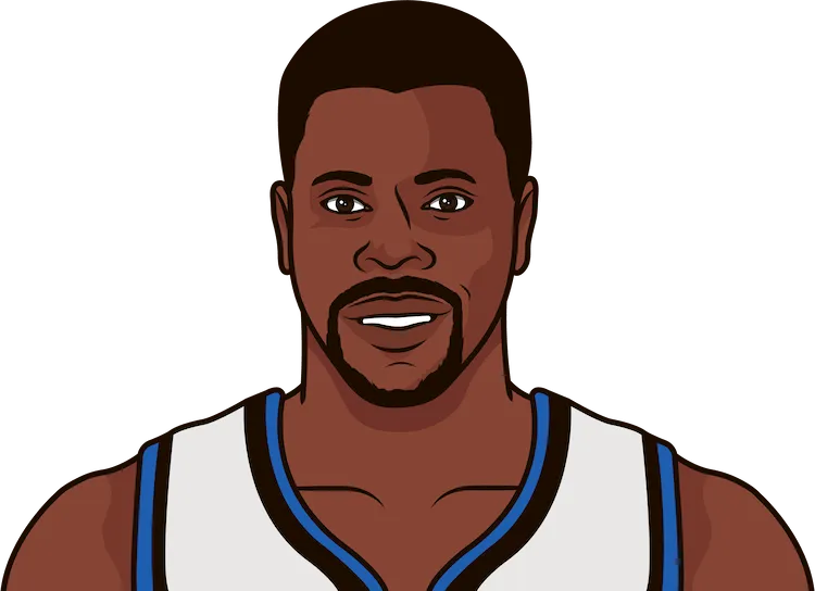 patrick ewing stats with the magic