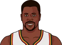 patrick ewing stats with the supersonics