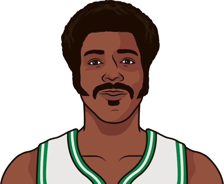Illustration of Paul Silas wearing the Boston Celtics uniform