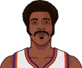 Paul Silas