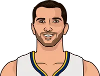 peja stojakovic stats with the pacers