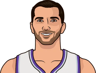 Stojakovic