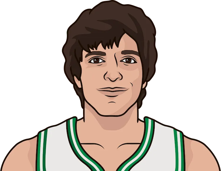 pete maravich stats in the 1980 playoffs