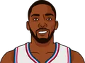 Shake Milton