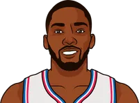 shake milton last 5 games 2020