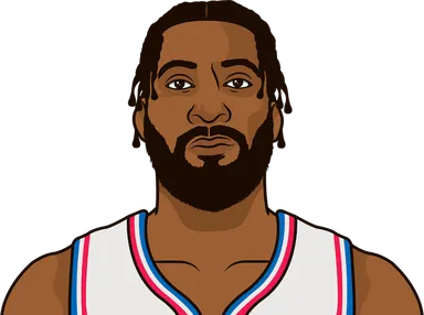 Drummond
