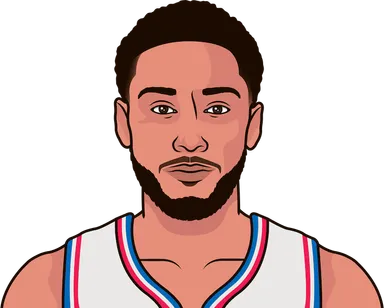 Simmons