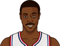 most total points scored by a 76ers in the 1980s