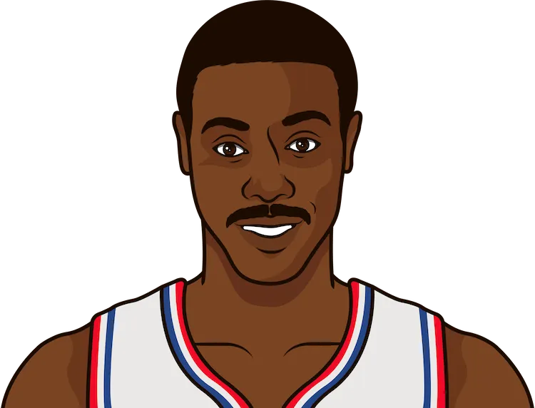 1985-86 Philadelphia 76ers