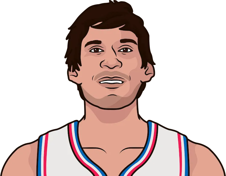 boban marjanovic most points in a playoff game