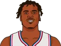 Buddy Hield