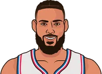 caleb record as a starter