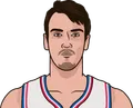 Dario Šarić