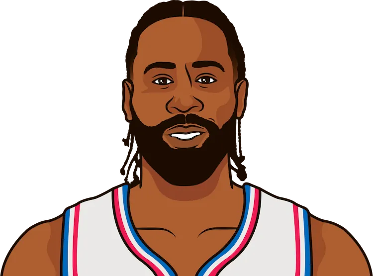 deandre jordan stats with the 76ers