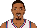 De'Anthony Melton