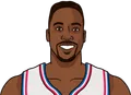 Dwight Howard